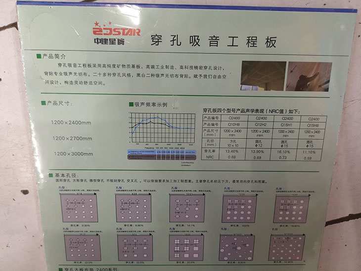表格图